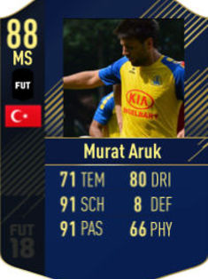 Murat Aruk